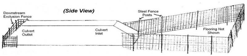 Keystone Culvert Fence